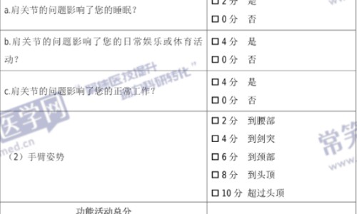 鸡蛋炒什么营养成分网鸡蛋炒西红柿怎么炒知识网站,分享鸡蛋炒西红柿的步骤大全